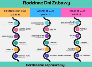 Rodzinne Dni Zabawy